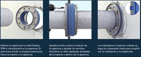 sellos para tubos de metal sin soldadura|El sellado sin soldaduras SPM de Roxtec logra los  .